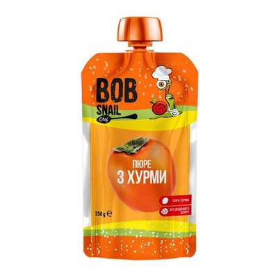 Имя