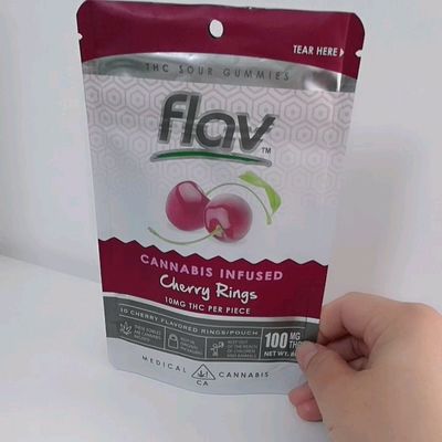 Имя